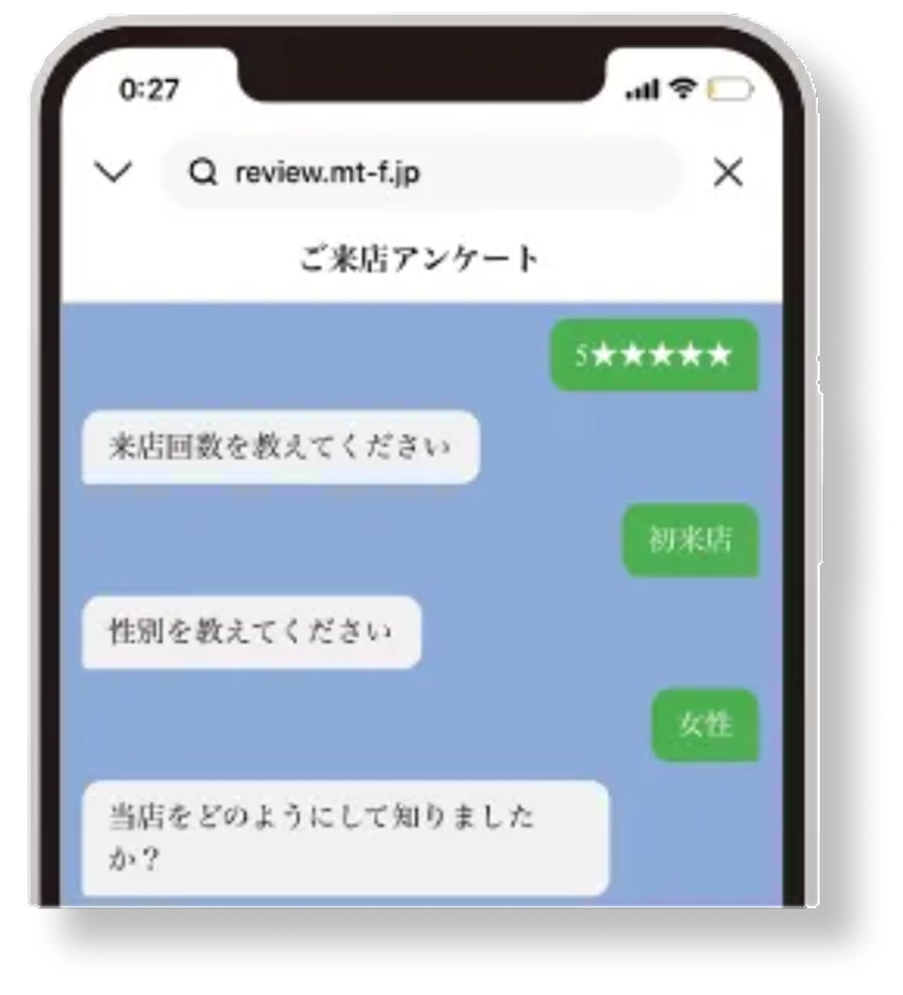 返信と投稿まで代行するイメージ